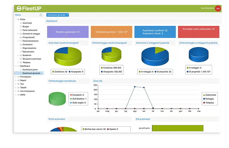 Portale fleet manager - dashboard generale
